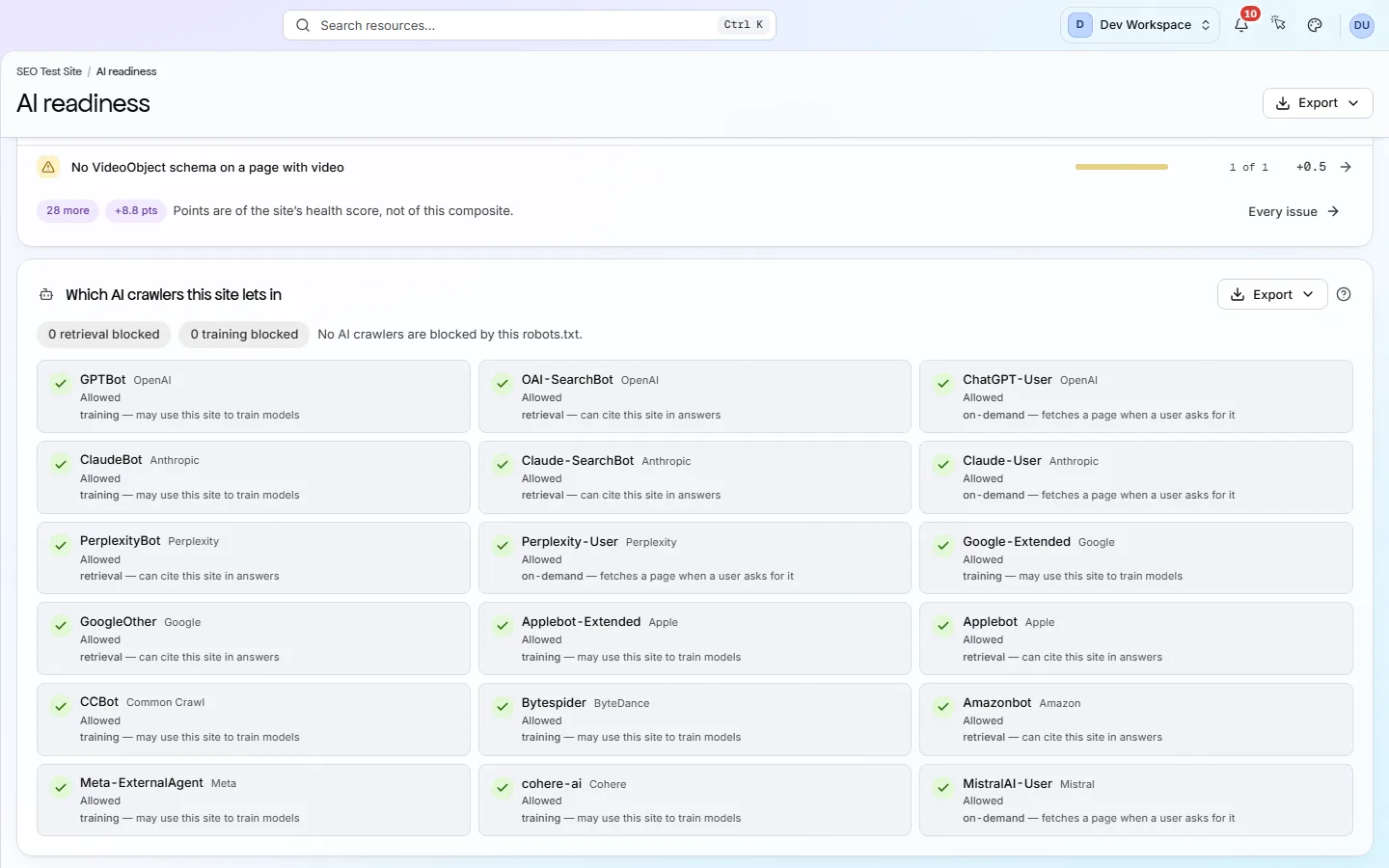AI crawler access on the AI readiness screen, with each crawler allowed or blocked and grouped as Retrieval, On-demand and Training.