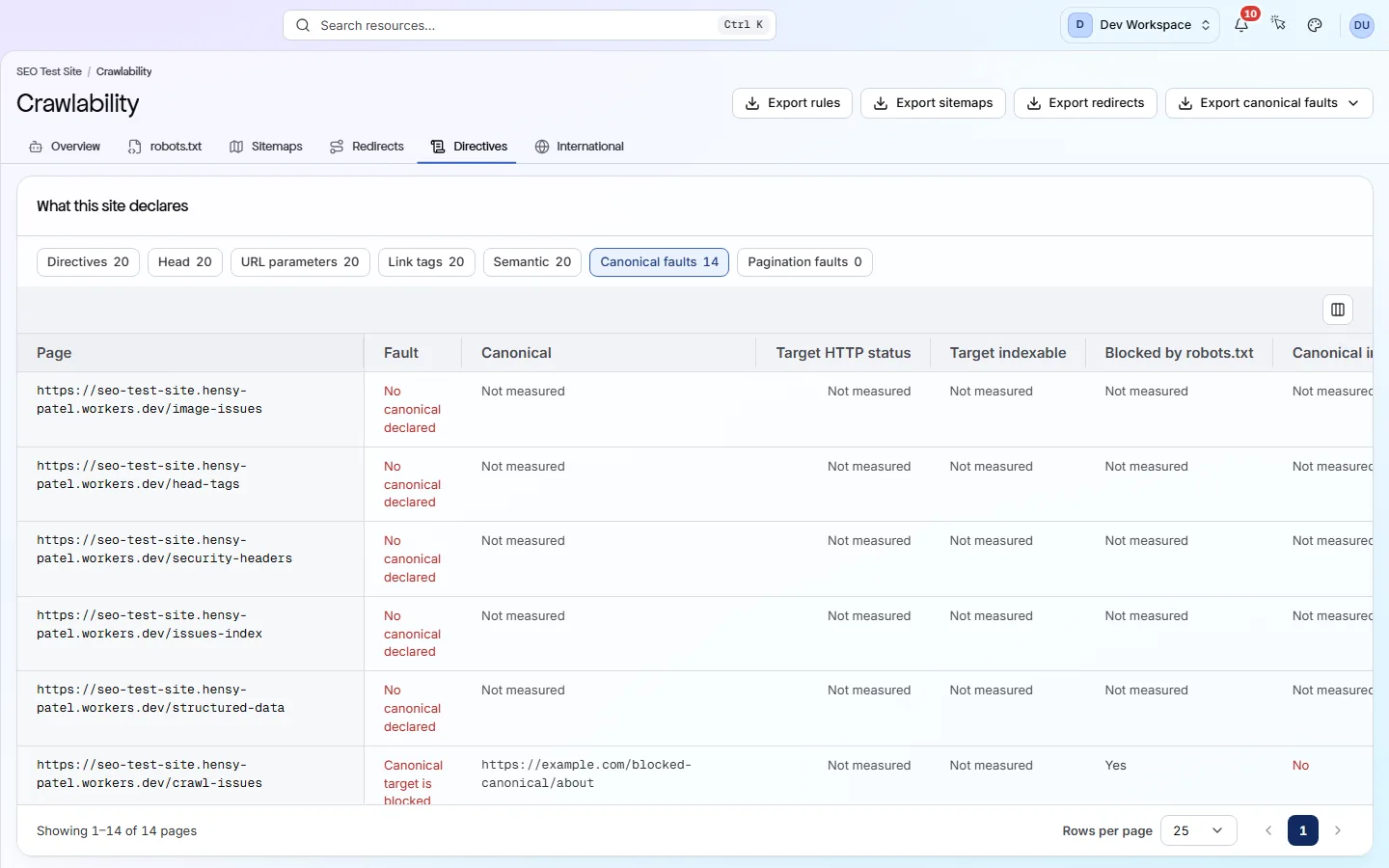 The Directives tab: a row of filter chips above a table of canonical problems.