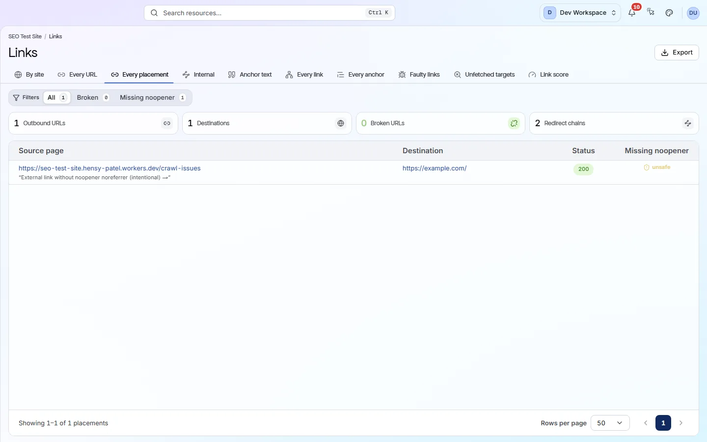 The Links screen on Every placement: source page, destination, anchor text and status per row.