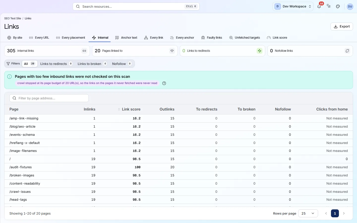 The Internal view of Links: a table of pages with an Inlinks column beside Link score, Outlinks and clicks from the homepage.