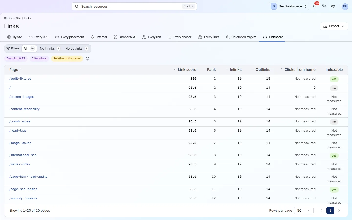 The Links screen on Link score: pages ranked by score, with inlinks, outlinks and clicks from home.