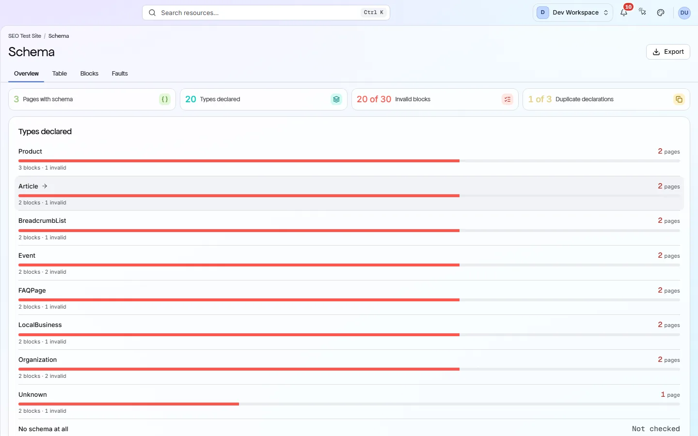 The Schema tab of a page report, stating that no structured data was found.