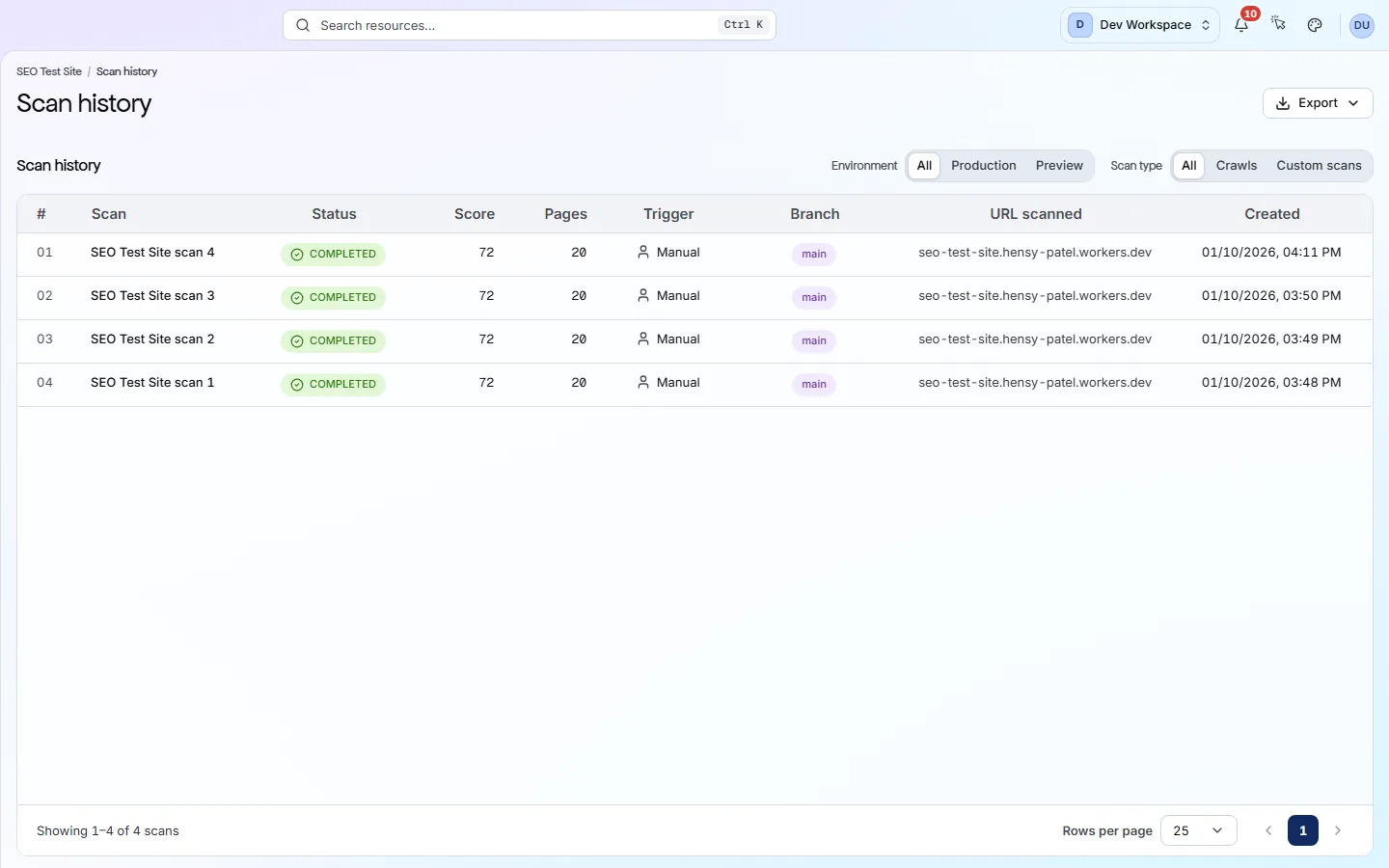 Scan history: the table of scans with Scan, Status, Score, Pages, Trigger, Branch, URL scanned and Created columns, under the environment and scan type filters.