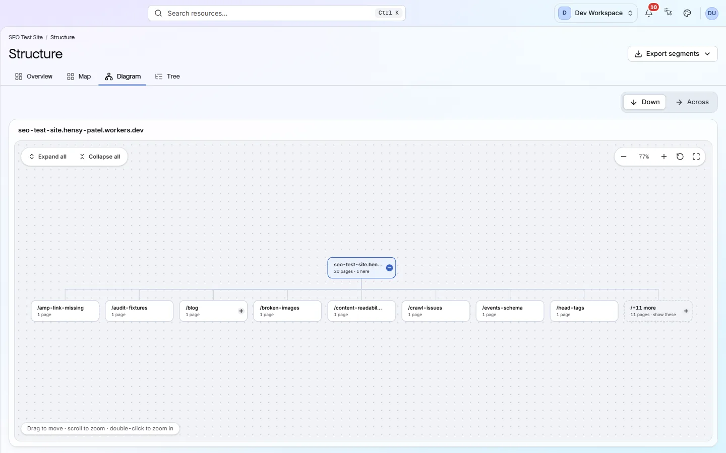The Structure Diagram tab: the site's folders drawn as connected boxes from the top down.