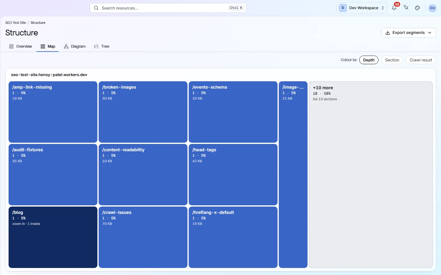 The Structure Map tab: nested boxes for each folder, sized by page count and shaded by click depth.